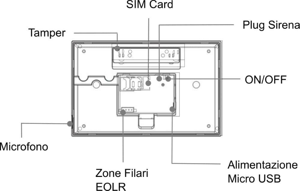 Sistema de Alarma para el hogar, Kit inalámbrico inalámbrico, WiFi de 2,4 GHz, gsm, Kit Dadvu DV-1A3GV3P2, combinador telefónico, 100 Zonas, manejable por aplicación, Compatible Google Home y Alexa