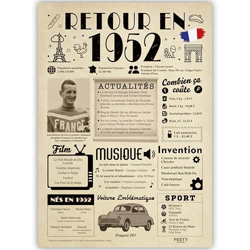 FestySpark Idée Cadeau 74 Ans Femme et Homme - Grande Carte Anniversaire 74 ans Femme et Homme - Decoration Anniversaire 74 ans - Félicitations Happy Birthday Card - Cadeau Original Retour en 1952