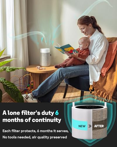 Image of Leemone 2 Pack mini Max SmokeBlock Filter Compatible with SmokeBlock Mini Max Air Purifiers, Activated Carbon FMINI Filter