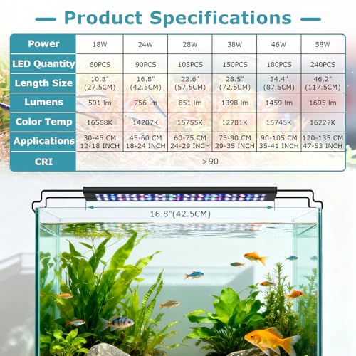 Image of hygger LED Aquarium Light for Plants, 24 /7 & DIY Mode Fish Tank Light, 24W
