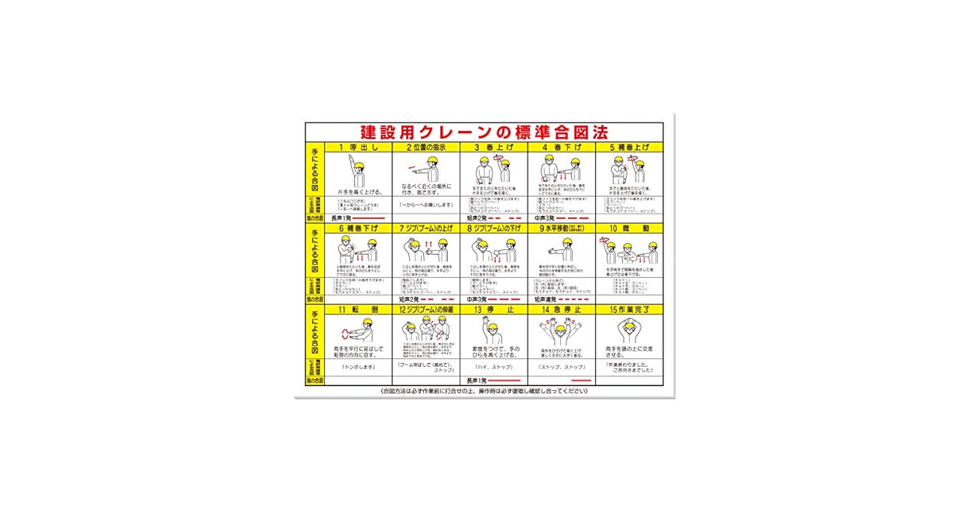 【下線等の書き込みあり】TQCの基礎づくり　作業の標準化　1982年初版第1刷 調整束 城東テクノ その他基礎関連・床下材 【通販モノタロウ】