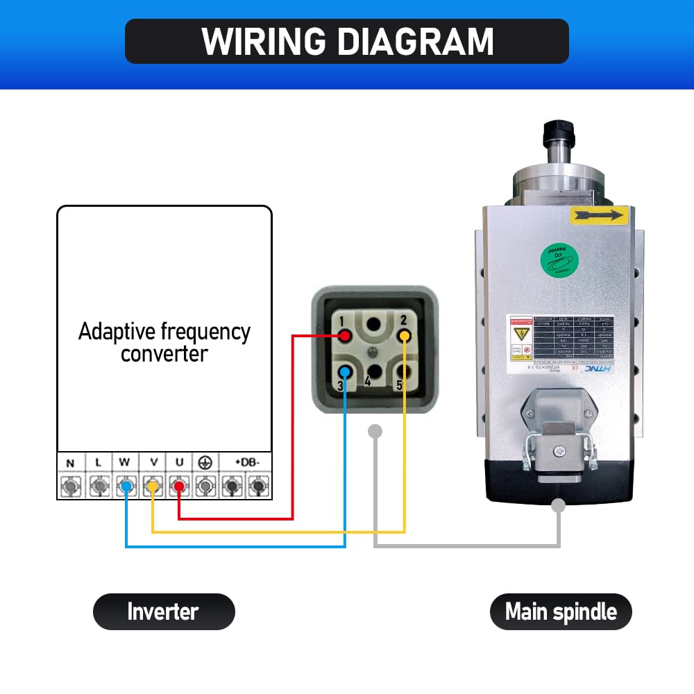 Silnik wrzeciona CNC 2,2 kW, 2200 W, 220 V, 400 Hz, 24000 obr./min, wrzeciono chłodzone powietrzem o mocy 2,2 kW HS320 VFD+15 szczypiec ER20 szt. (1-13 mm) + klucz płaski ER20A