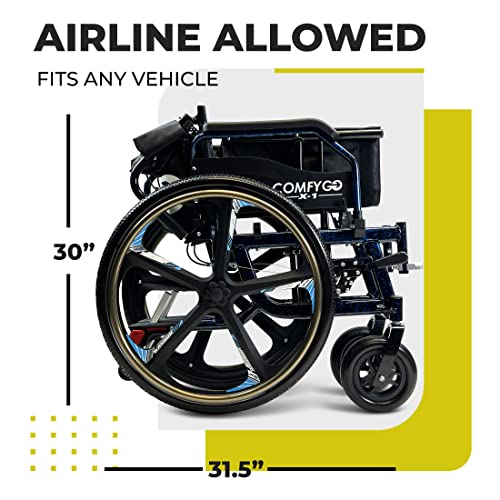 Lightweight Foldable Self Propelled Wheelchair - Self-Propelled Transfer Wheelchairs,17.5" Seat Width, Special Edition, Blue #TOP4