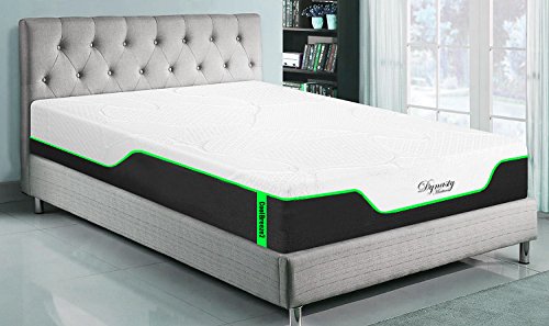 Dynasty CoolBreeze2 Medium-Soft Mattress
