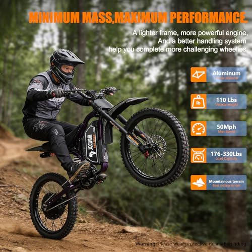 Image of Electric Dirt Bike for Adults 4700W Motor, 50 MPH, 60V Removable Battery, Full Suspension, Hydraulic Brakes, Off-Road All-Terrain Ebike