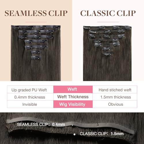 Image of GOO GOO Clip in Hair Extensions Real Human Hair, Remy Human Hair Extensions Clip ins for Women, Natural Human Hair, 24inch 160g 7Pcs, 1C Mocha Brown