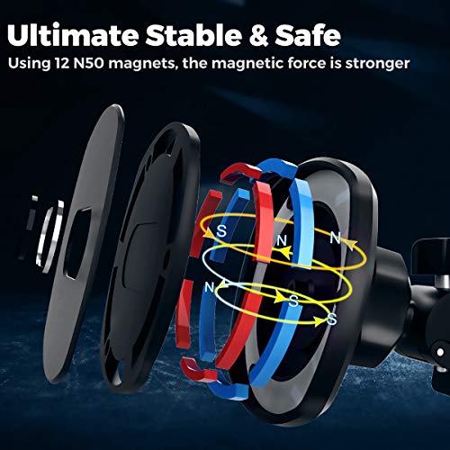ESTPEAK Supporto magnetico per auto, [Magnete per