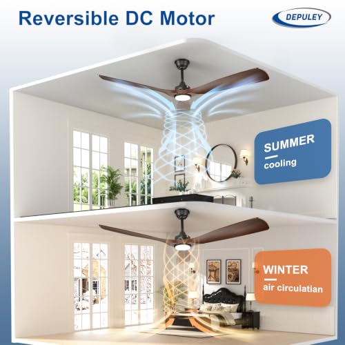 Image of Depuley 60-Inch Ceiling Fan with Light: Walnut 3 Blade Outdoor Fans for Patios - Dimmable Indoor Fan with Remote Control Living Room Fandelier Ceiling Fans Ultra Quiet DC Motor Reversible 6 Speed