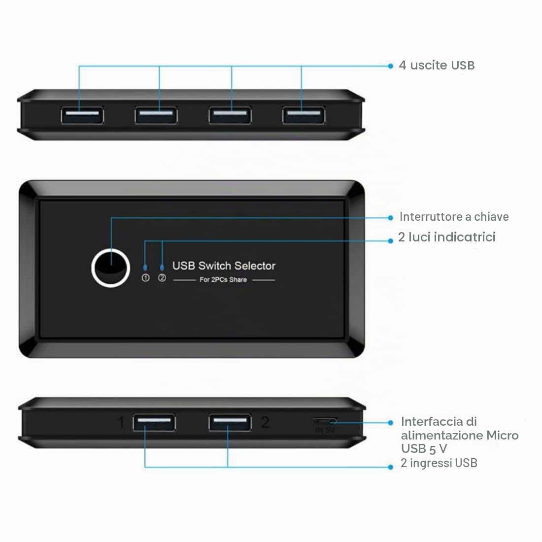 Chenyang USB 2.0 KVM Sharing Switch Selector 2 Computer condividono 4 Dispositivi USB per Tastiera, Mouse, Scanner, Stampante
