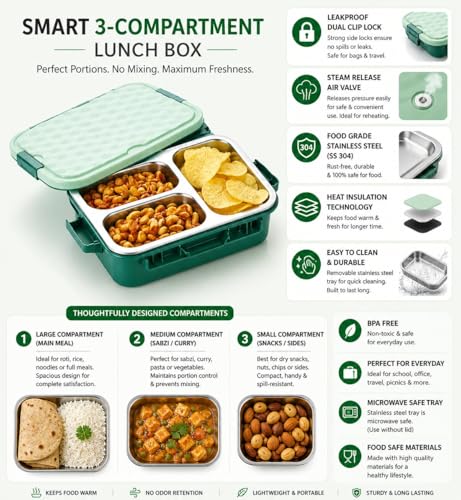 Image of Insulated Stainless Steel Lunch Box with Textured Lid | 3 Compartments | 525ml | BPA Free | Leakproof | Microwave Safe Without Lid | Bento Tiffin Box for Office School Travel (Teal Green, 3)
