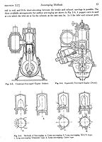 Scavenging of two-stroke cycle Diesel engines B0007E6YVS Book Cover