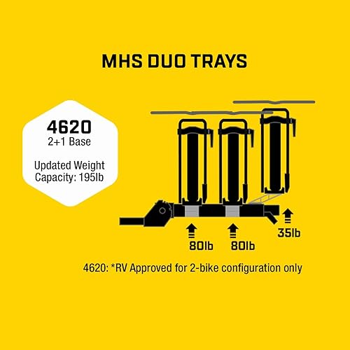 Miniatura 8 de Saris Portabicicletas, base modular con sistema de enganche MHS 2+1, base universal MHS 2+1, se adapta a enganche de 2 pulgadas, soporta 2