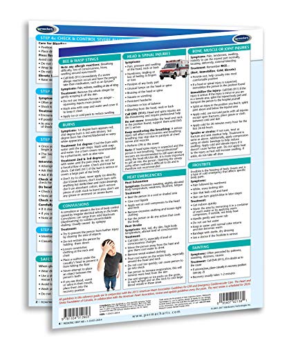 Pediatric First Aid Guide - Medical Quick Reference Guide by Permacharts