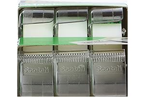 "Scotch Tape: An Essential Office Tool for Smooth and Effective Tape Application"