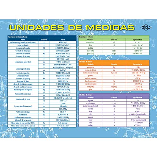 Tabela Periódica Escolar x 10 Unidades, DCL 126, Multicor, Pacote de 1