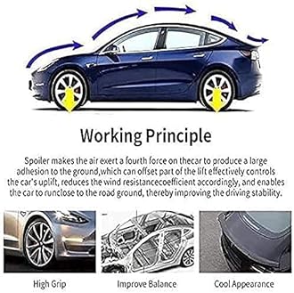 Car Rear Spoilers for MG HS ZS MG3 MG5 MG7,Car Rear Trunk Tail Spoiler for Hatchback Antiscratch Rear Body Spoiler,A/Carbonfiberlook