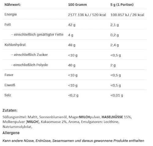 ALLNUTRITION Nutlove Topping Sauce, Zuckerfreier Sirup, Choco Hazelnut - Schoko-Haselnuss, 280 g