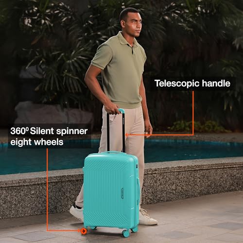 Product Variant View