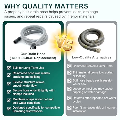 OEM DD97-00403E(A) Dishwasher Drain Hose (7.25ft) - Compatible With Samsung Dishwasher Parts Replacement AP6981640 PS12749174 EAP12749174 PD00069562 by Sunniswi - Image 4