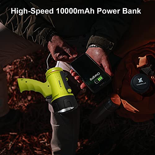 Yierblue YBN-2000F Rechargeable Spotlight thumb #5