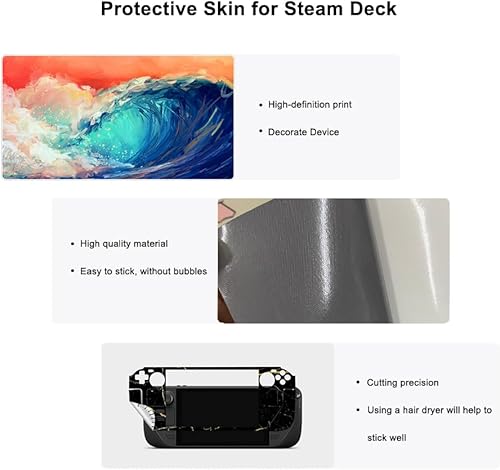 Miniatura 2 de Juego de calcomanías de piel para cubierta de vapor, cubierta de calcomanías para Steam Deck de mano para juegos, accesorios de cubierta protectora