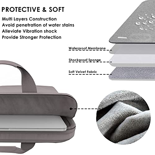 Image of Probus 360 Protective Laptop Shoulder Bag for 15.6 Inch Laptop /MacBook /Chromebook /Notebook Water Resistant Sleeve Case Cover Office Bag - Grey