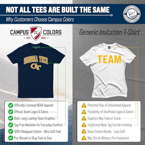 Image of NCAA Gameday Cotton T-Shirt for Men and Women | Officially Licensed NCAA Tee - Preshrunk Ring-Spun Cotton - Screen-Printed Team Logo