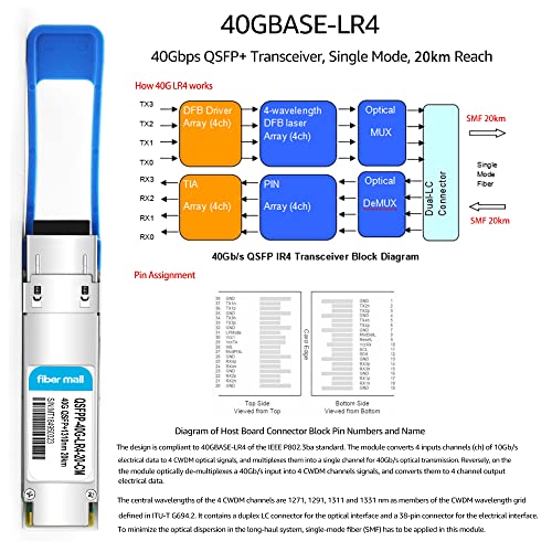 Image of 40GBASE-LR4 Optical Transceiver Module Compatible with Cisco QSFP-40G-LR4-20, 40G LR4 1310nm,CWDM4 20km SMF,LC DOM