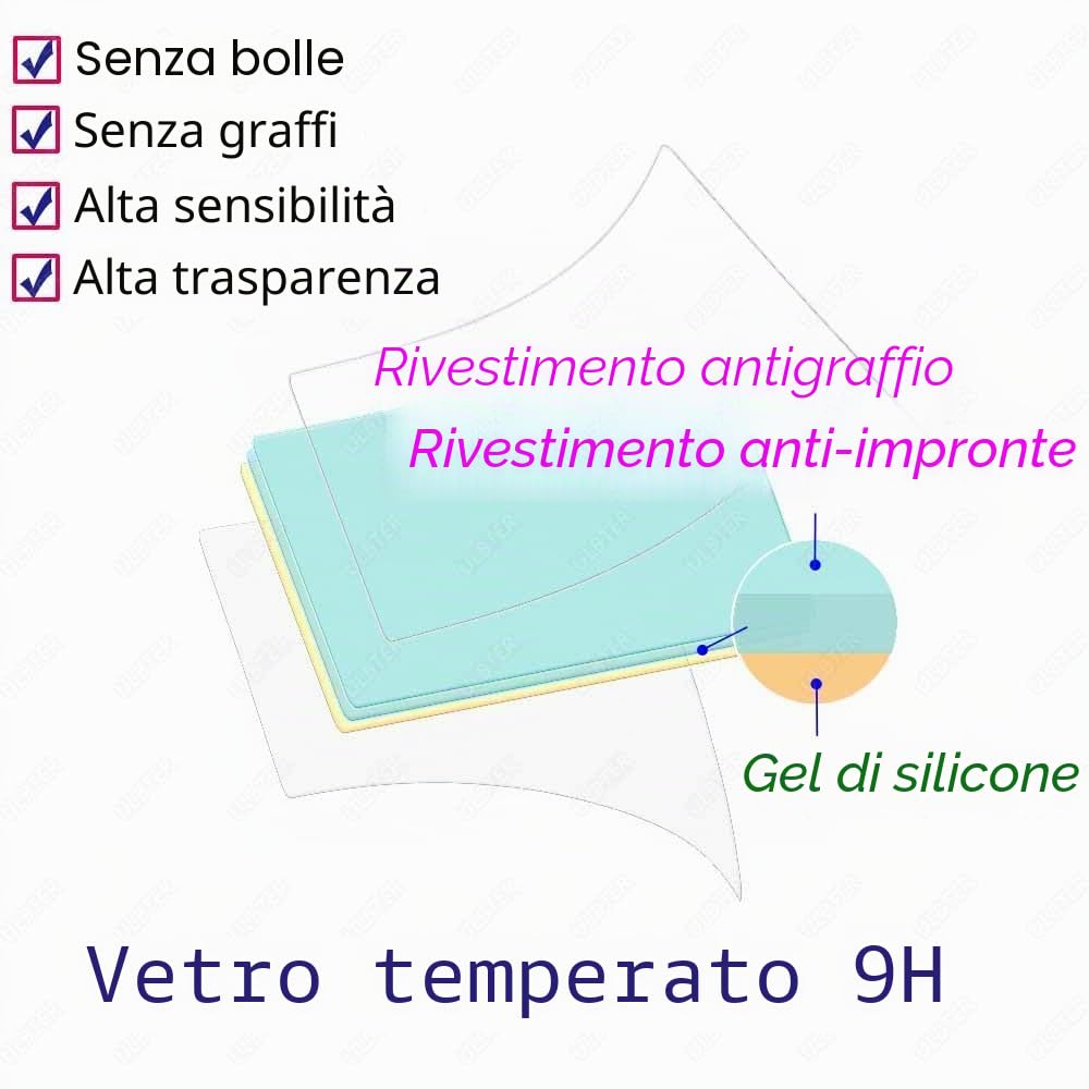 ULBTER Pellicola protettiva per DJI Osmo Action 5 Pro, vetro temperato 0,3 mm, durezza 9H, 2+6 pezzi
