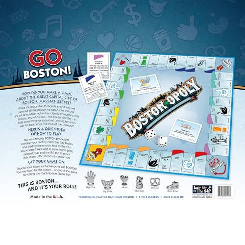 Boston-opoly Juego de Mesa Edición Boston para 2 a 6 Jugadores miniatura 5