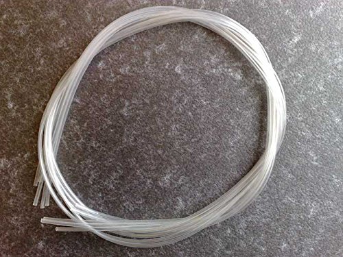 Phoxinus Heat Shrink Tube. Transparent or Black. In various lengths and diameters (10m Clear, 3.0mm)