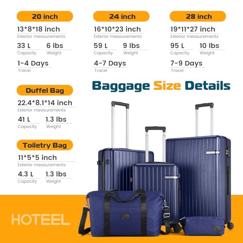 Image of Hoteel Luggage Sets 5 Piece (4-YEARS WARRANTY), ABS+PC Suitcases with Wheels and Side Hook, Hardshell 20 /24 /28 inch Luggage with Duffel Bag Travel Bag, Dark Blue