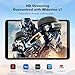 LincPlus M8 Tablet 8,4 Zoll Android 14 | 12GB RAM + 128GB | Helio G99 | 90Hz IPS Display | 6000mAh | 20W Schnellladung | Widevine L1 | GMS Zertifiziert, Tragbares Mini-Tablet