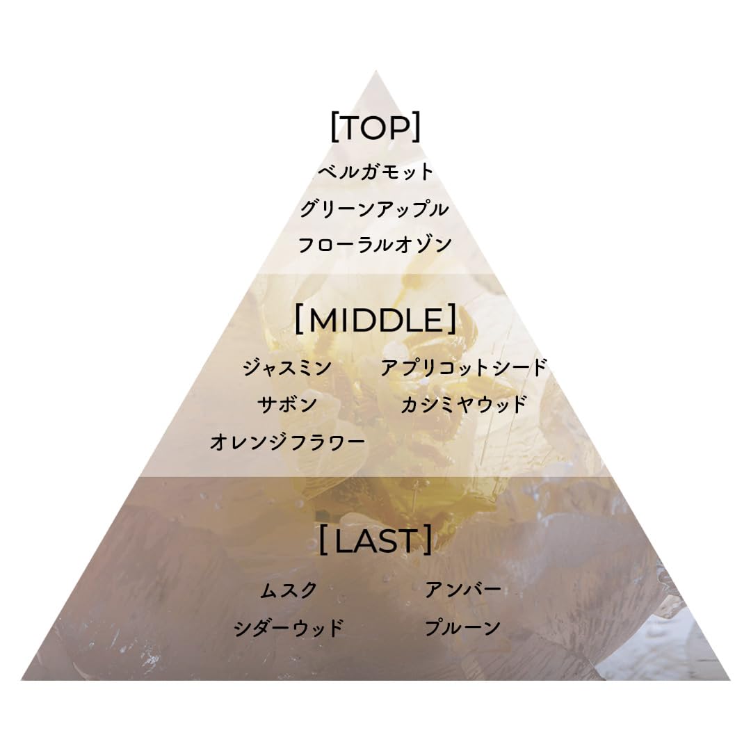 Amazon | Aiam アイアム 香水 chapter チャプター32 フルーティ