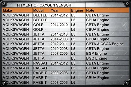 Par de sensores de oxígeno para VW Beetle y más miniatura 2