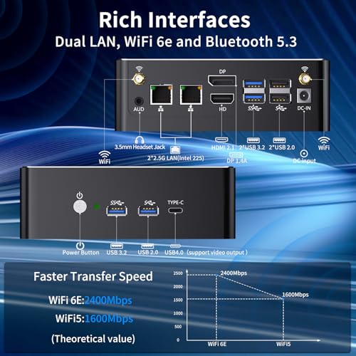 Image of msecore Mini PC i9, Core i9-12900H 64GB DDR5 RAM 1T PCIE4.0 SSD Desktop Computer, 1* HDMI, 1* DisplayPort, 1* USB4.0 Support Triple Display, 4K, Dual 2.5G, Wi-Fi 6e, VESA, Windows 11 Pro