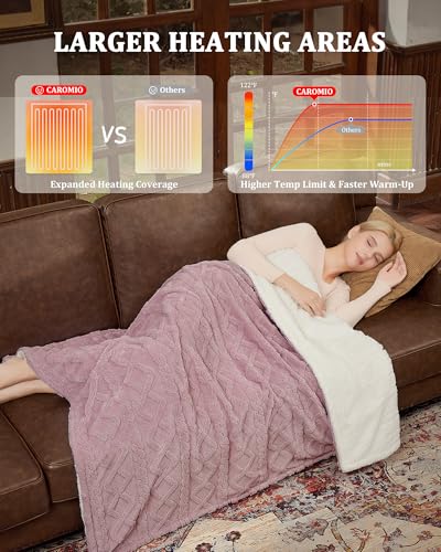 CAROMIO Electric Blanket Full Size - Thick Tufted Sherpa Heated Blanket Full Size with 10 Heat Levels and 10 Time Settings, ETL Certified Machine Washable Fast Heating Blanket Full 72"×84", Dusty Pink