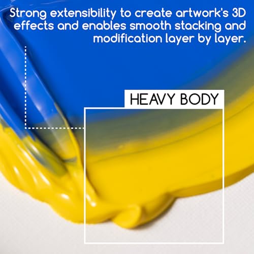 MEEDEN Acrylic Paint Set: 100ml/3.38oz x 40 Tubes - Heavy Body Acrylic Paint Set including 36 Colors & 4 Titanium White Colour Tubes