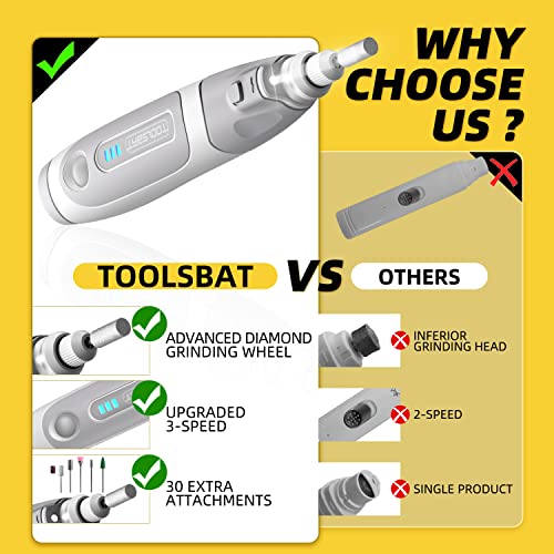 Toolsbat Dog Nail Grinder And Clippers - Upgraded 3-Speed Electric Rechargeable Pet Nail Trimmer With Led Light Super Quiet Paws Grooming Kit Painless Grinding Tool For Large Medium Small Dogs & Cats #TOP3