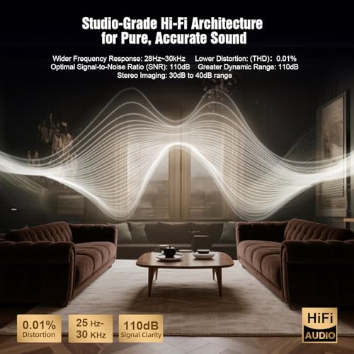 Image of Flagship True 5.1.4 Hi-Fi Dolby Atmos Surround Sound System with Subwoofer | 900W Home Theater Sound Bar for Smart TV, Hi-Fi Grade Crossover for Living Room Movie Night, Works with eARC, BT 5.4