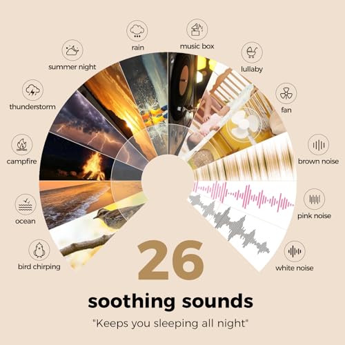 HOUSBAY Sunrise Alarm Clock Sound Machine, Wake Up Light- Soothing Sleep Sounds, Gentle Sunrise Alarm, Dimmable Night Light, Digital Clock & White Noise for Sleeping, Bedroom (Full Wooden Tone) - Image 5