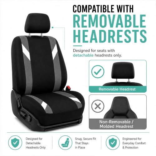 Image of FH Group FB033GRAY102 Bucket Seat Cover (Modernistic Airbag Compatible (Set of 2) Gray)
