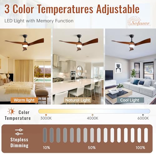 Image of Sofucor 52 Inch Ceiling Fan with Light and Remote, Large 3 Solid Wood Blade