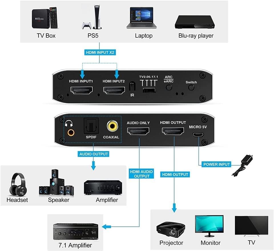 Image of Tobo 4K HDMI Audio Extractor Splitter, HDMI to HDTV + Optical Toslink SPDIF + 3.5mm Audio Jack + Coaxial + 7.1Ch HDMI Audio Support ARC and eARC Function-TD-909H.