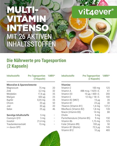 vit4ever Premium Multivitamin A-Z - 365 hochdosierte Kapseln mit 26 Bioaktiv-Formen & Markenrohstoffe - Vitamine + Mineralien - All In One Komplex - Vegan – Bild 4