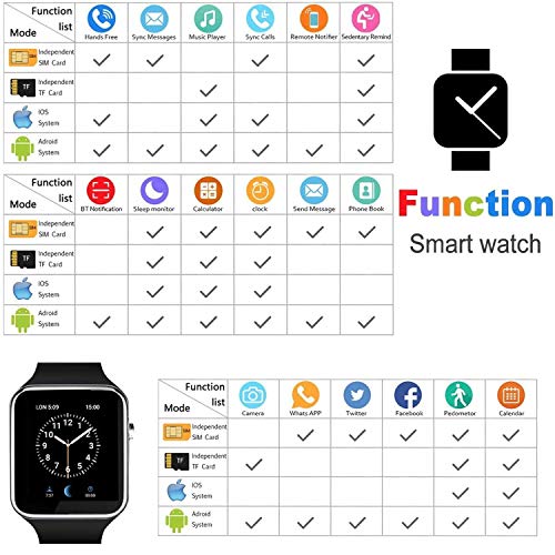 Smart Watch, Bluetooth Smartwatch Touch Screen Wrist Watch with Camera/SIM Card Slot,Waterproof Smart Watch Sports Fitness Tracker Android Phone Watch Compatible with Android Phones Samsung Huawei