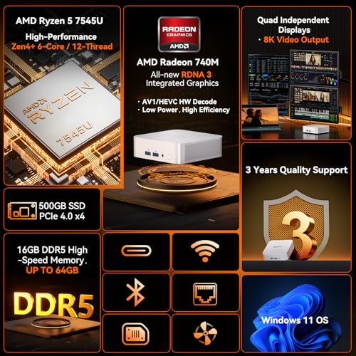 Image of GEEKOM 2026 Creator Mini PC A7 with AMD Ryzen 5 7545U Windows 11 Desktop 16GB DDR5 &500GB SSD(Expandable) Mini Computers for Office,8 Premium Quality Supports|USB4|8K|SD