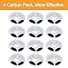 Hellosam Pet Fountain Filter Replacement - 12 Packs, Pet Water Fountain Filter, Pet Fountain Automatic Water Dispenser Filters Activated Carbon Drinking Water Fountain Filters Replacement (12PCS)