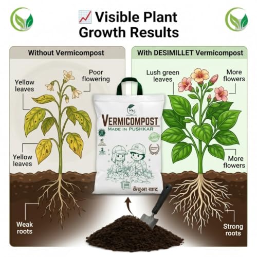 Image of Vermicompost For Plants | 100% Pushkar DESI COW's Organic Fertilizer | Manure For Plants Home Gardening Kechua Khad | Ideal For All Gardening (20 Kg)