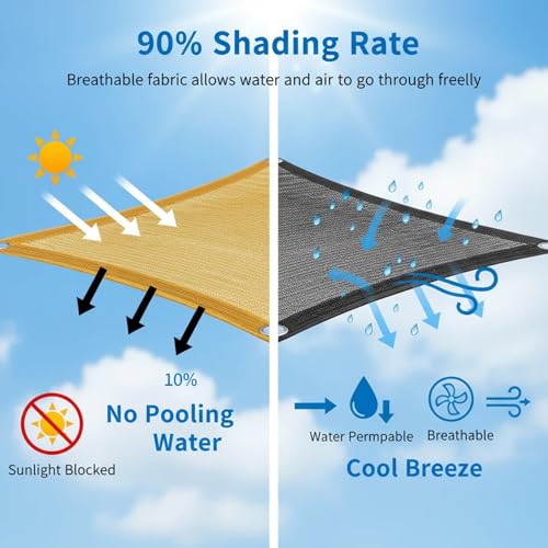 Voile d'ombrage rectangulaire étanche 2,6x4,6m pour terrasse - 4